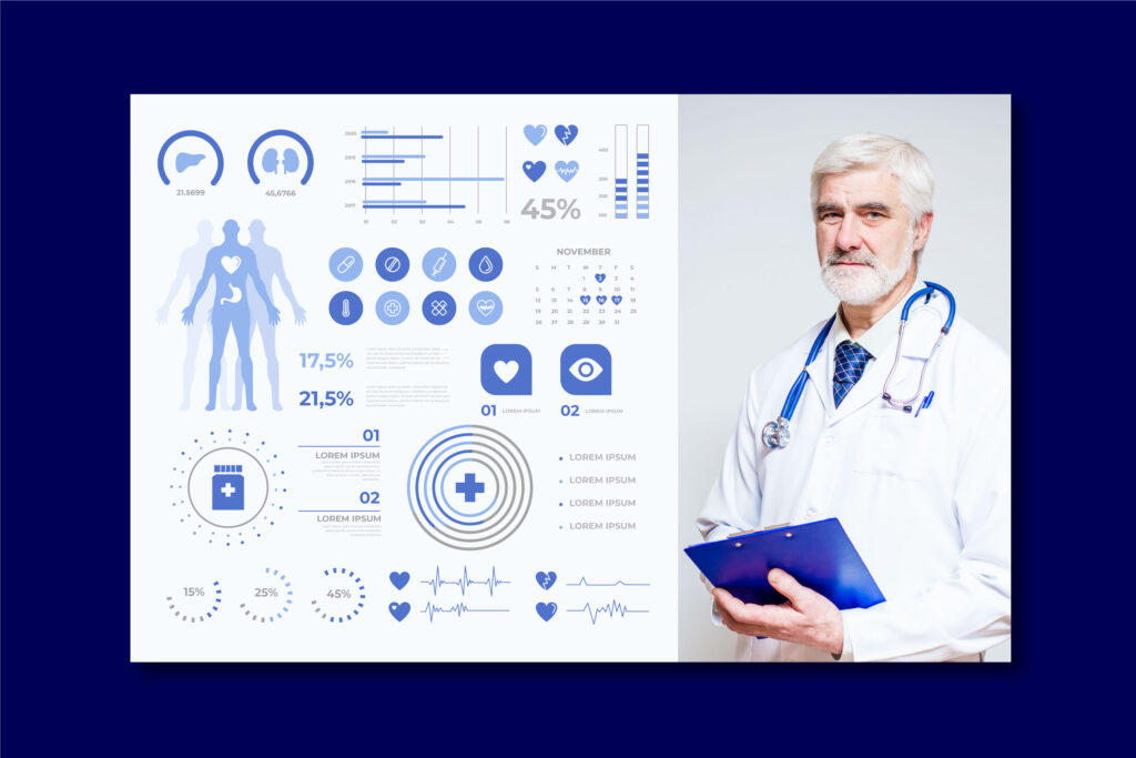 Transforming Healthcare Documentation with NLP Text Analysis