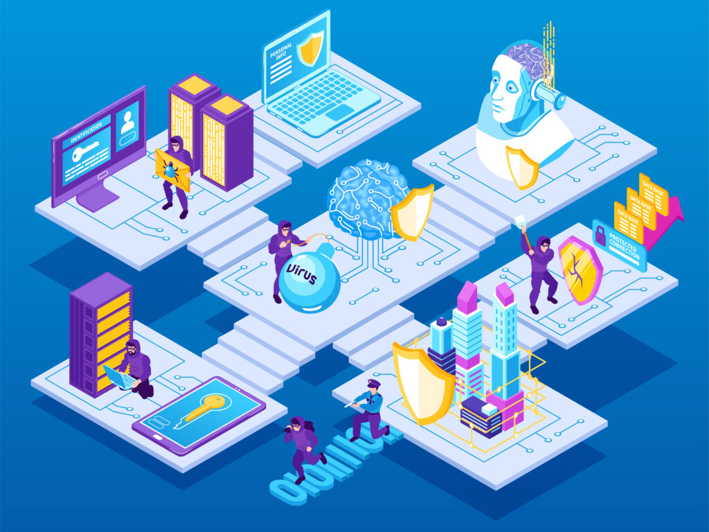 Zero Trust Architecture: Redefining Access Control in B2B Environments