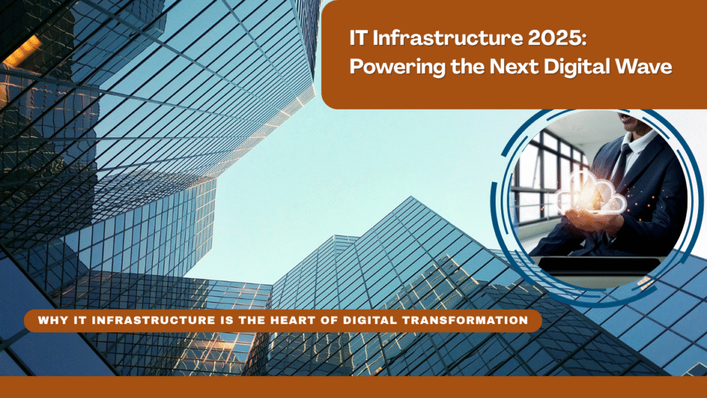 IT Infrastructure 2025: Cloud-Native, AI-Driven, and Sustainable Systems Power the Next Digital Wave