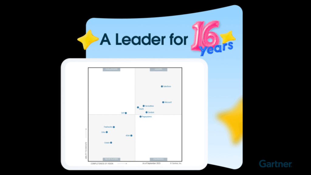 2025 Gartner® Magic Quadrant™ for the CRM Customer Engagement Center